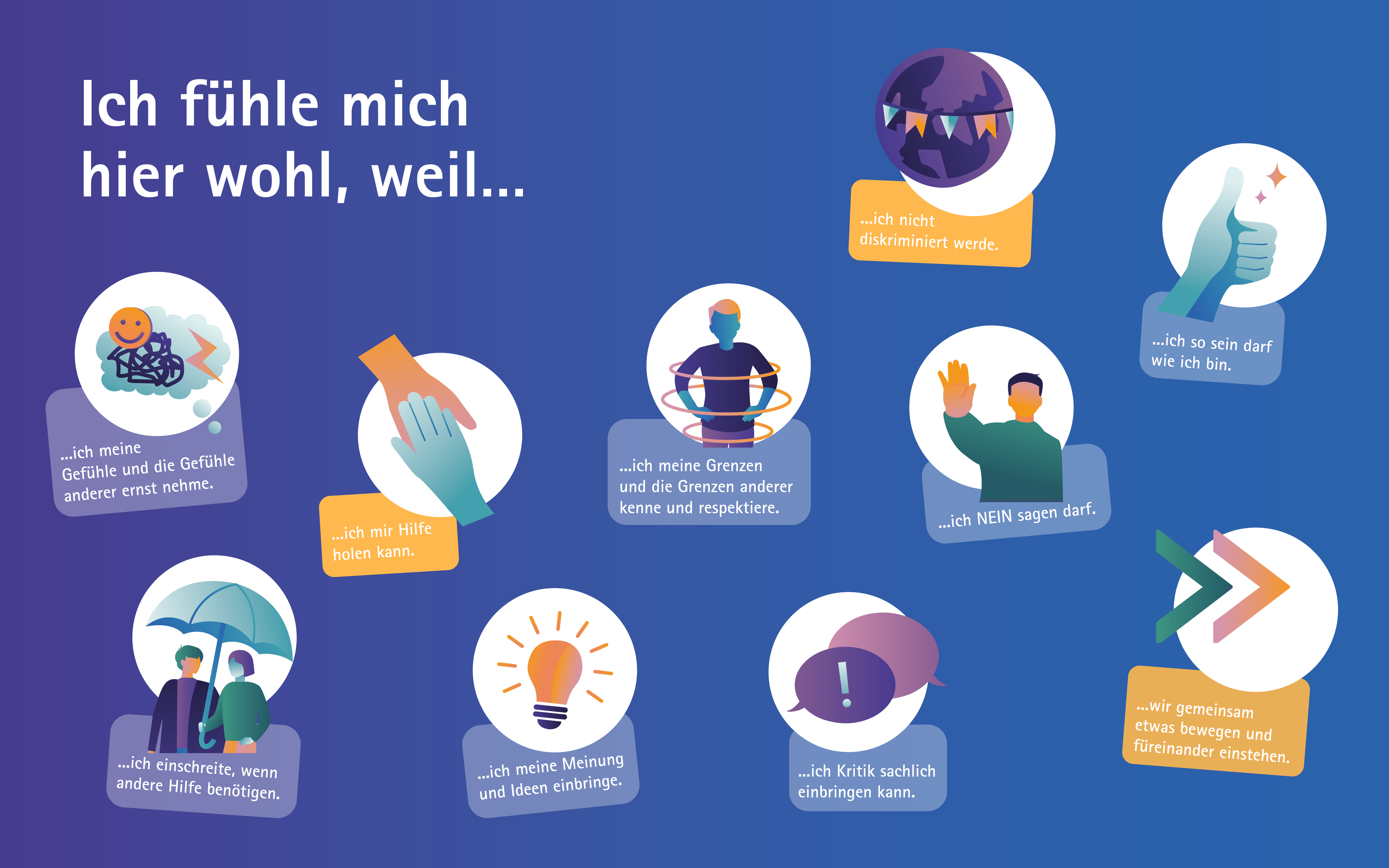 Unser Achtsamkeitskonzept für Kinder und Jugendliche